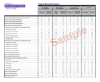 Employer Benchmark Summary Report