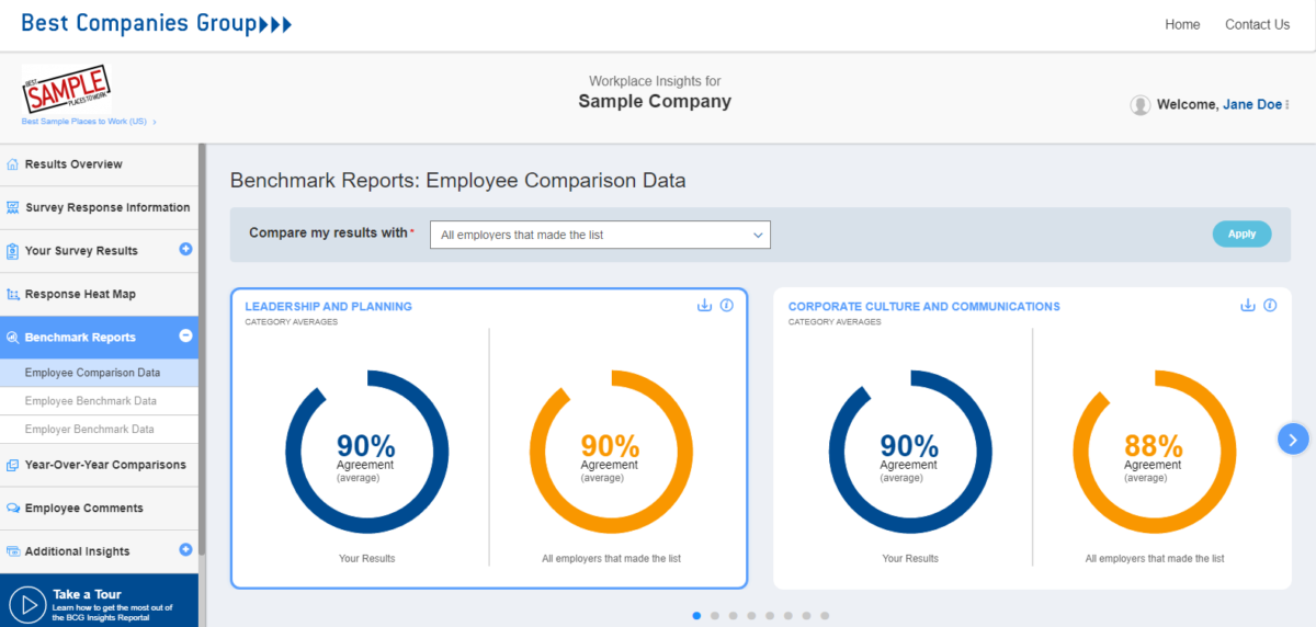 BCG Insights Reportal - Best Places To Work In Healthcare