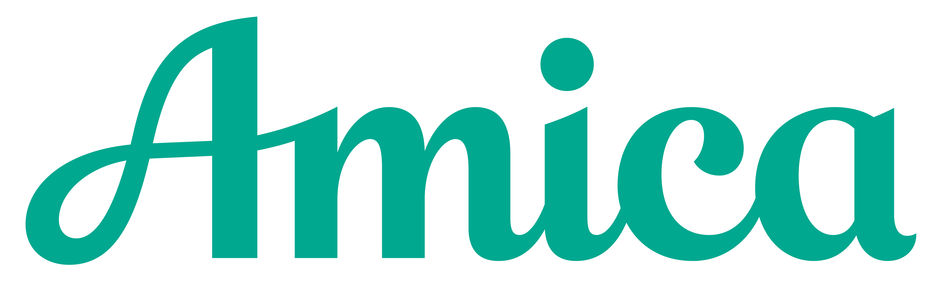_2022_Amica_LOGO_RGB_TEAL employee survey companies